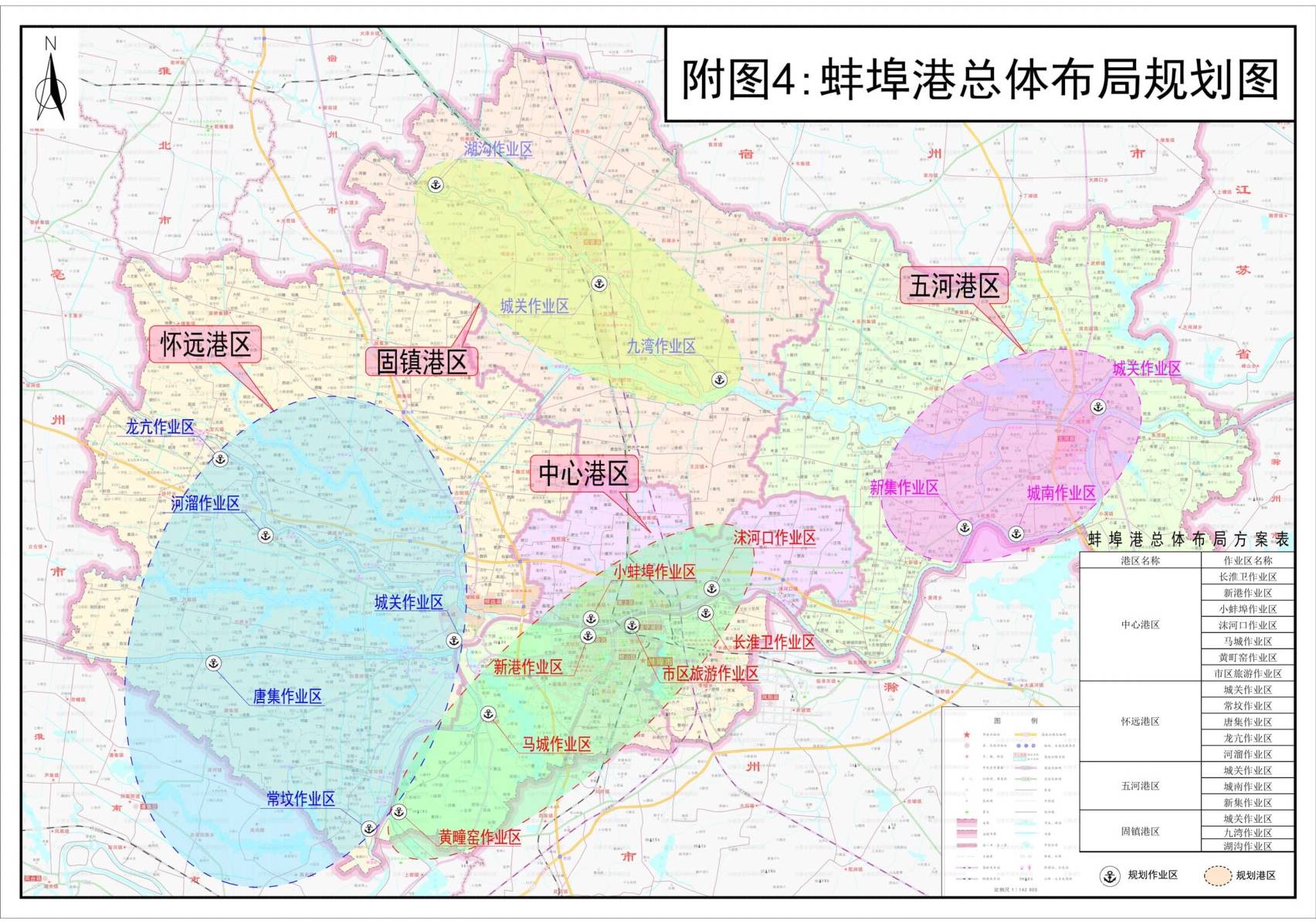 新港作业区,小蚌埠作业区,沫河口作业区,马城作业区,黄疃窑作业区